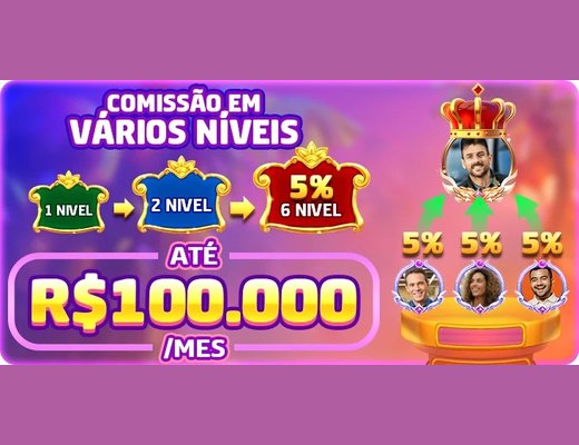 53R — cláusulas contratuais que disciplinam o uso da plataforma